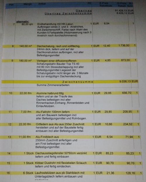 Kostenaufstellung für Dacharbeiten, Dachstuhl und Innenausbau