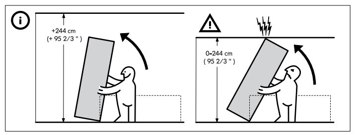 Illustration eines Bauarbeiters, der ein großes Wandpaneel hebt, mit Höhenangaben.