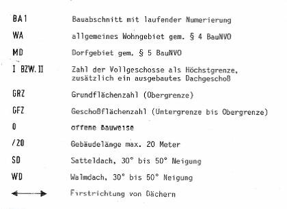Dokument mit Bauabschnitt, Zoneneinteilung, Vollgeschosse, Grundflaechenzahl, Dachneigung