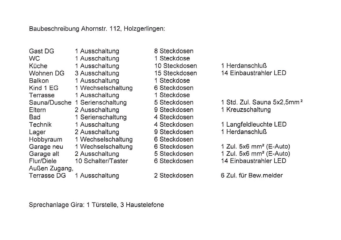 Übersicht der Elektroinstallationen nach Räumen: Ausschaltungen, Steckdosen, Herdanschluss.