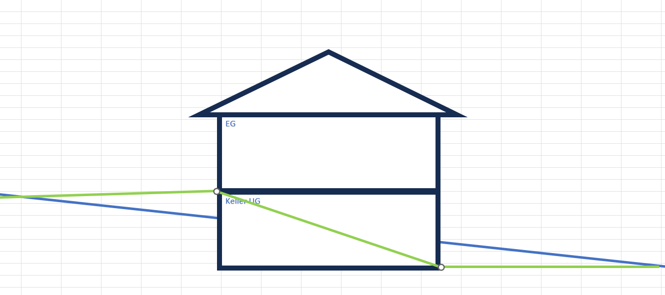 bauen-mit-einem-kniestock-von-50cm-660714-1.png