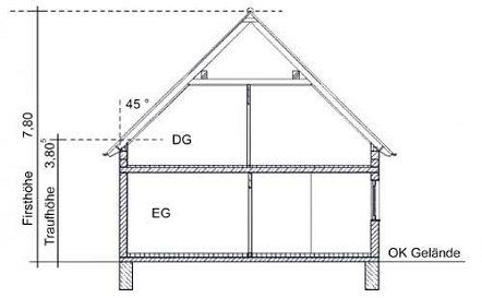 bauen-mit-gu-78359-1.jpg