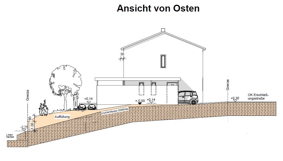 bauen-unter-erschliessungsstrasse-vor-nachteile-250112-1.jpg