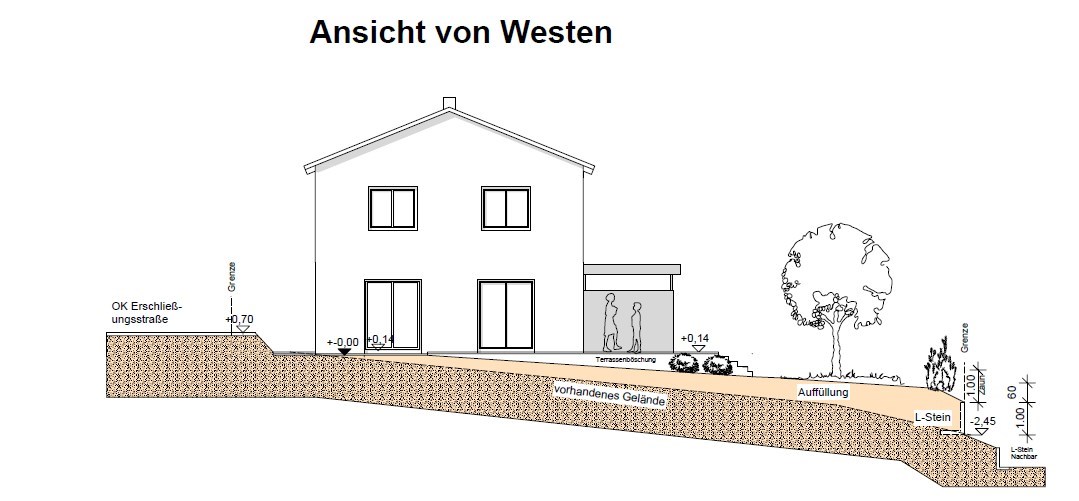 bauen-unter-erschliessungsstrasse-vor-nachteile-250112-2.jpg
