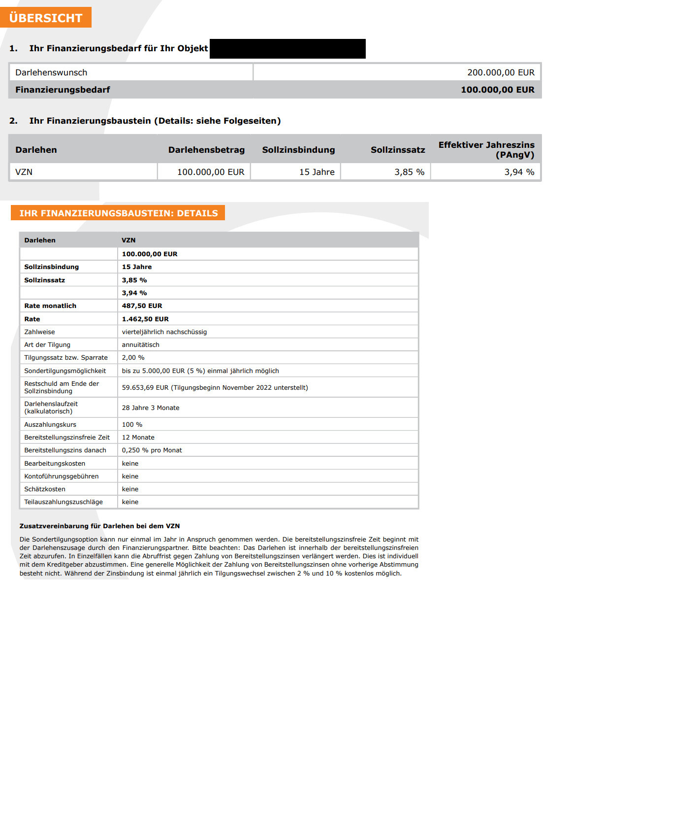 Übersicht zu Finanzierungsbedarf und Kreditdetails mit Darlehen, Zinssatz und Laufzeit.