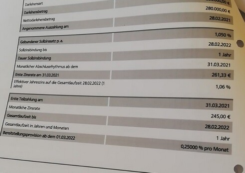 Baufinanzierungsdokument mit Darlehensbetrag und Zinssätzen