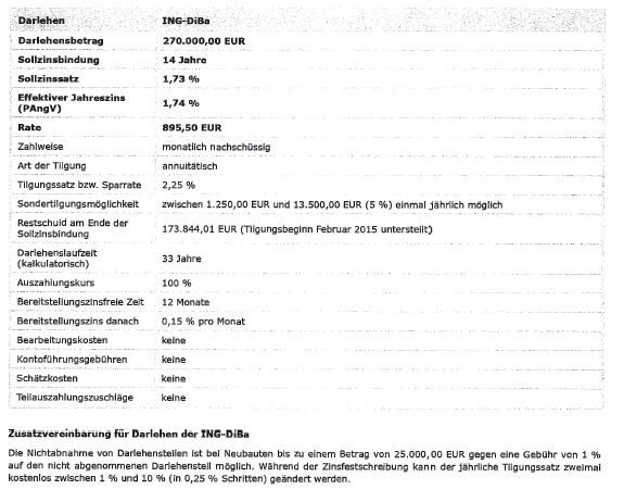 Dokument zur Baufinanzierung mit Darlehensbetrag, Zinssatz und Konditionen