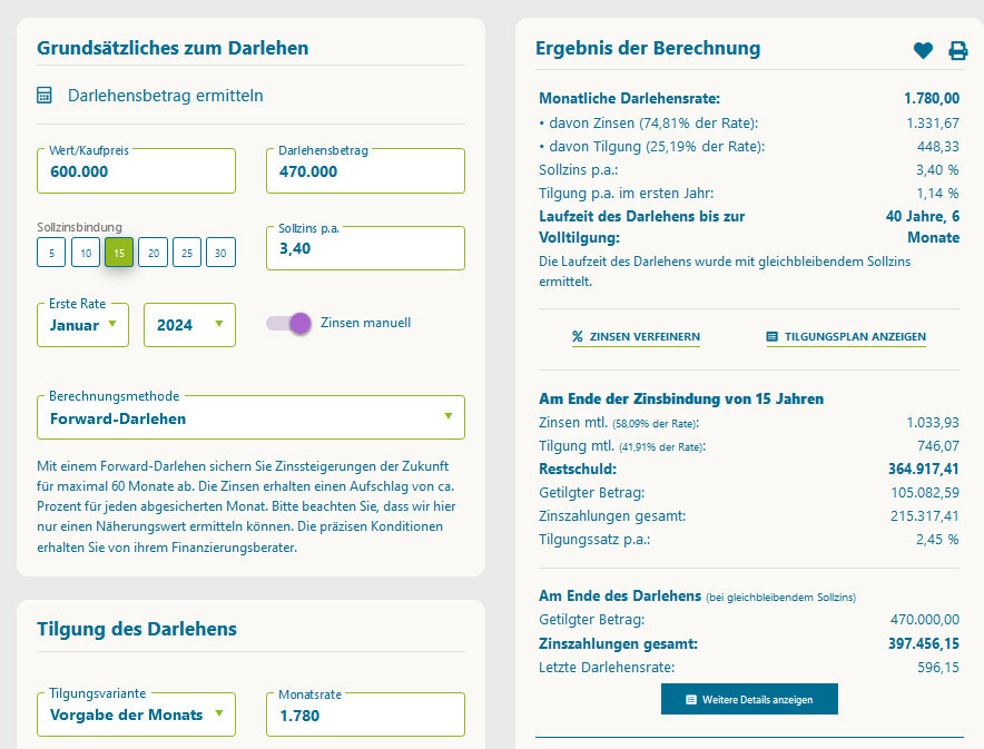 Screenshot eines Baufinanzierungsrechners mit Zins, Tilgung und Laufzeitübersicht