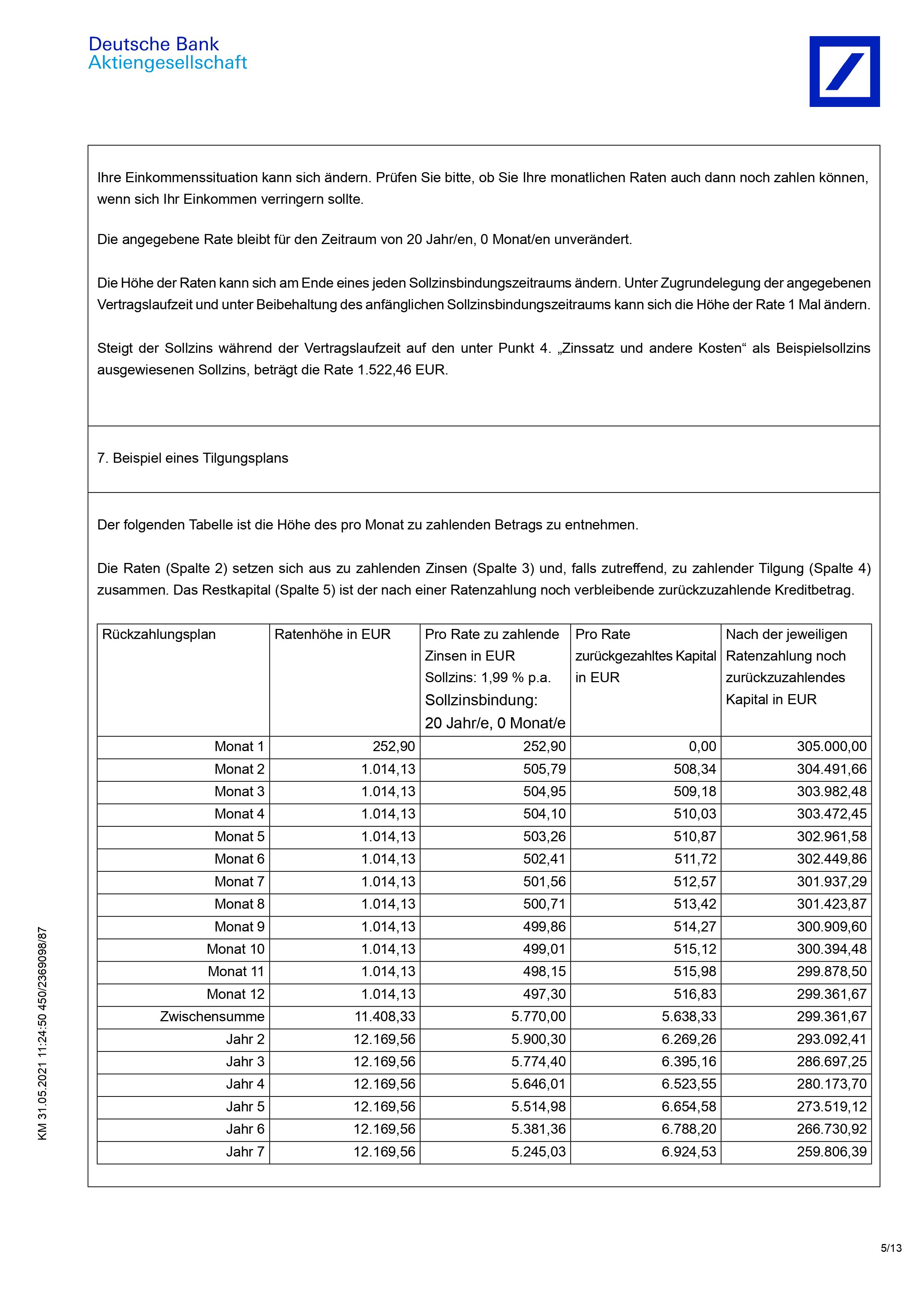 baufinanzierung-detaillierte-tilgungsplan-ratenhoehe-tabelle.jpg