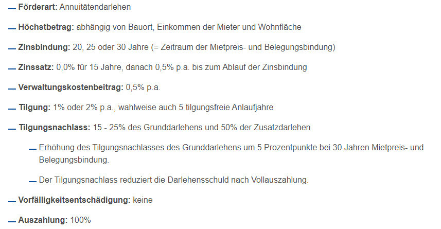 Kreditkonditionen: Förderart Annuitätendarlehen, Höchstbetrag, Zinsbindung, Zinssatz, Tilgung.