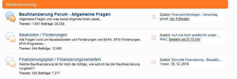 Screenshot eines Baufinanzierung-Forums mit allgemeinen Fragen