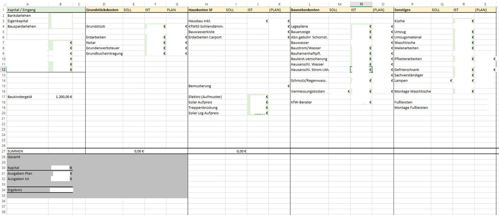 Excel-Tabelle: Kostenstruktur mit Kapital, Grundstück, Hauskosten, Baunebenkosten, Sonstiges