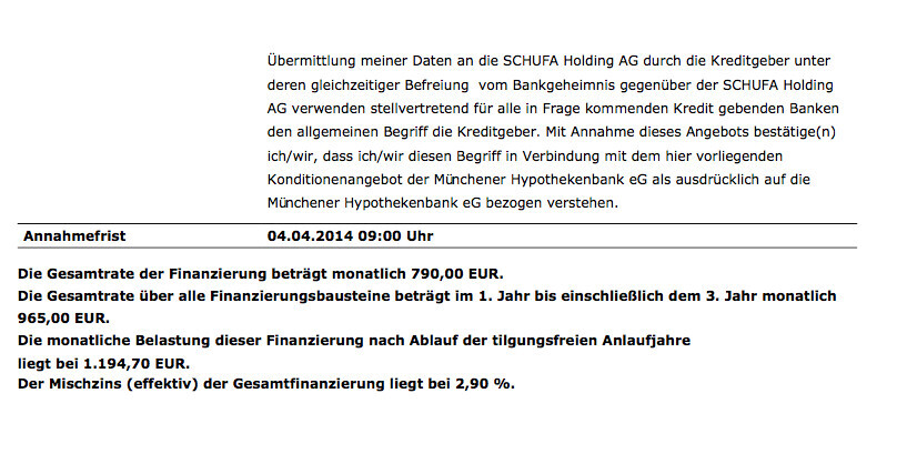 Kreditkonditionen: Annahmefrist 04.04.2014, Rate 790 EUR/Monat, effektiver Zins 2,90%.