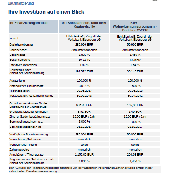 baufinanzierung-uebersicht-investition-auf-einen-blick.PNG