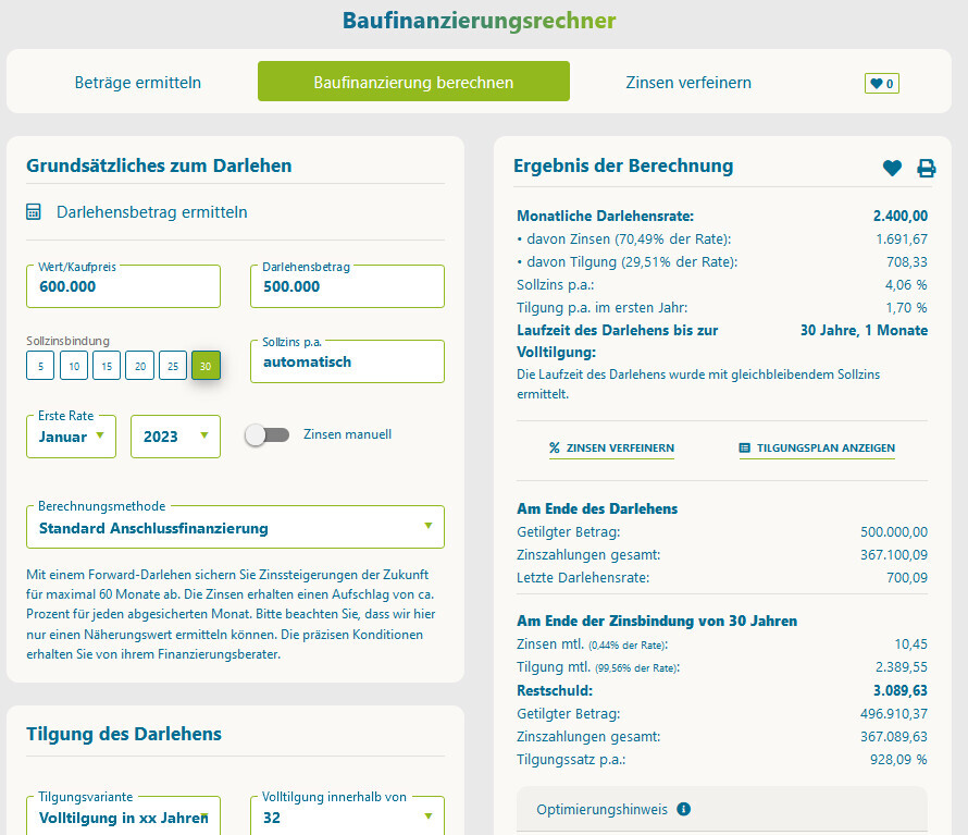 Beschreibung eines Baufinanzierungsrechners mit Eingabefeldern und Berechnungsergebnis.