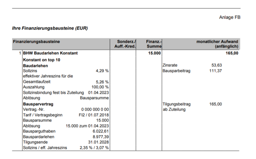 baufinanzierungsvorschlag-meinung-265115-2.png