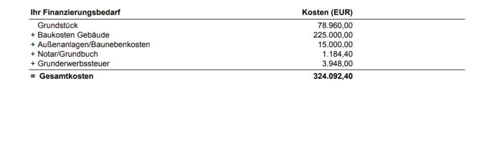 baufinanzierungsvorschlag-meinung-265147-1.png