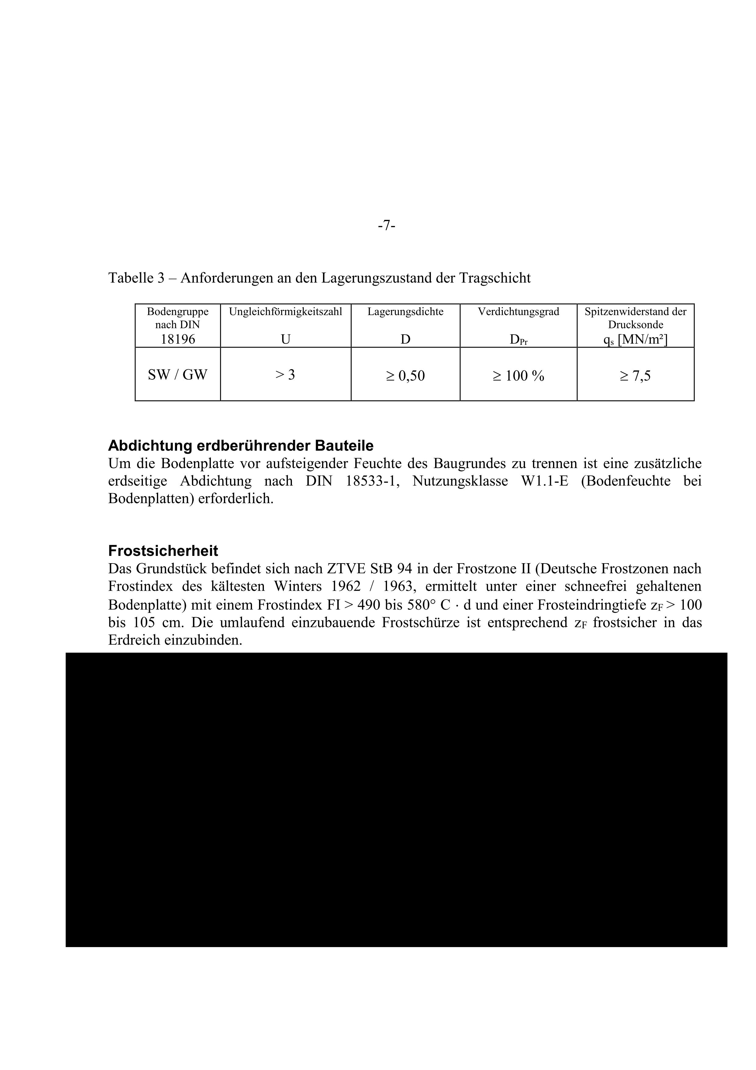 baugrund-gutachten-auswertung-338647-7.jpg