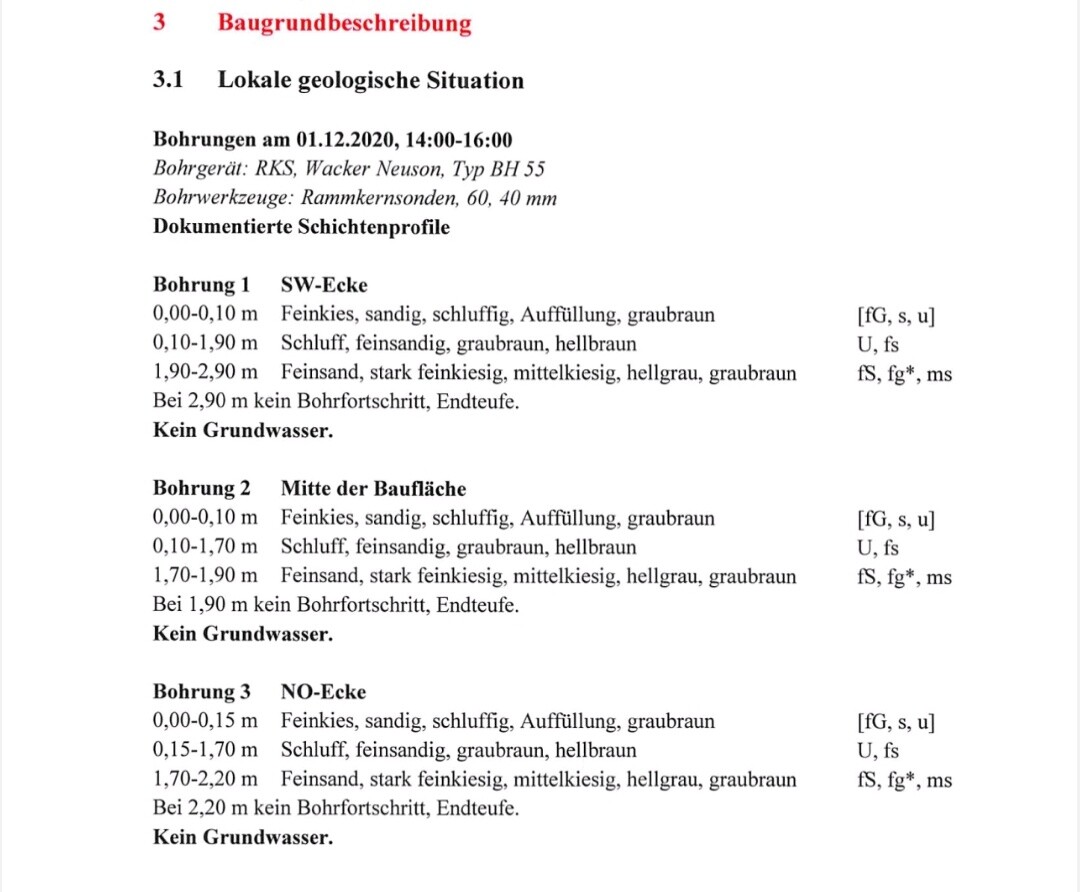 Baugrundbeschreibung mit lokaler geologischer Situation und Bohrungen