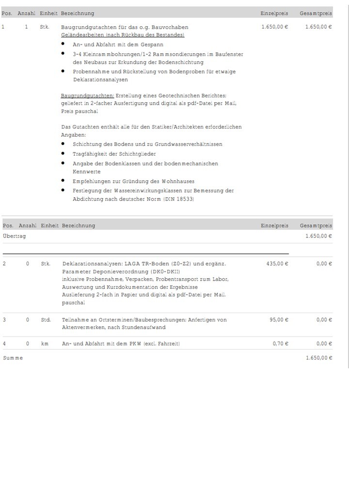 Baukostenaufstellung mit Positionen, Mengen und Preisen; Gesamtsumme 1.650,00 €