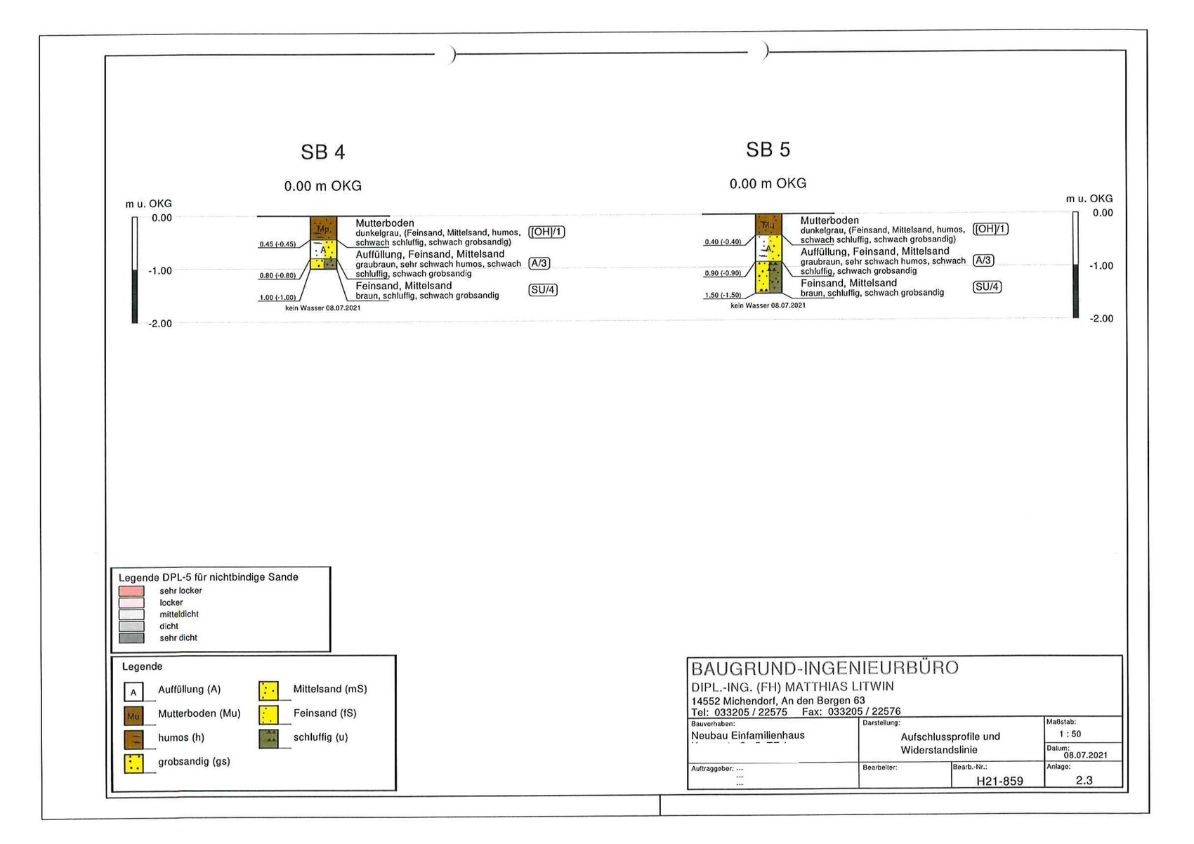 Schematisches Bodenprofil SB4/SB5 mit Bodenschichten (Mutterboden, Feinsand, Humus) und Legende