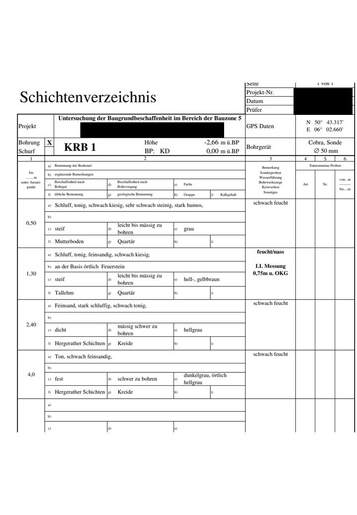 Schichtenverzeichnis: tabellarischer Baugrundbefund mit Bohrung KRB 1.
