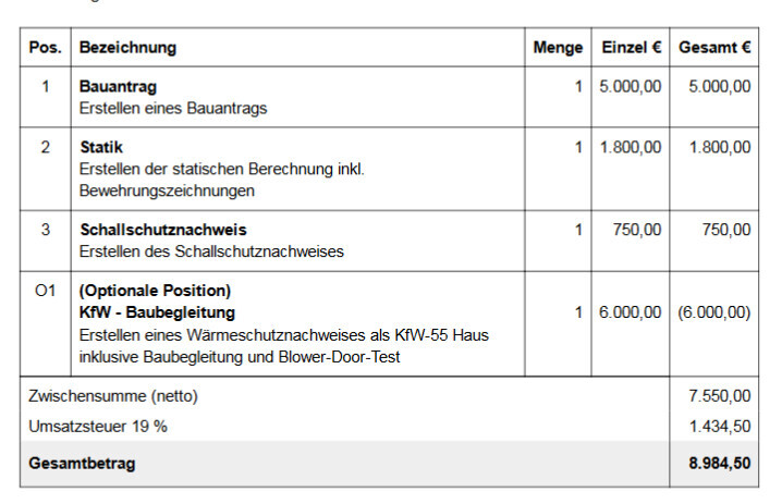 Kostenaufstellung mit Bauantrag, Statik, Schallschutznachweis und KfW-Baubegleitung.