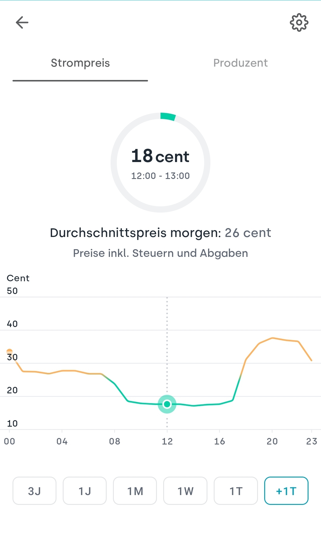 baukosten-gehen-aktuell-durch-die-decke-577723-1.jpeg