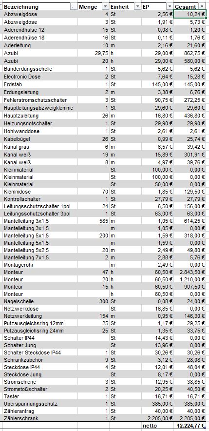 Baukosten-gehen-aktuell-durch-die-decke-582586-1.JPG
