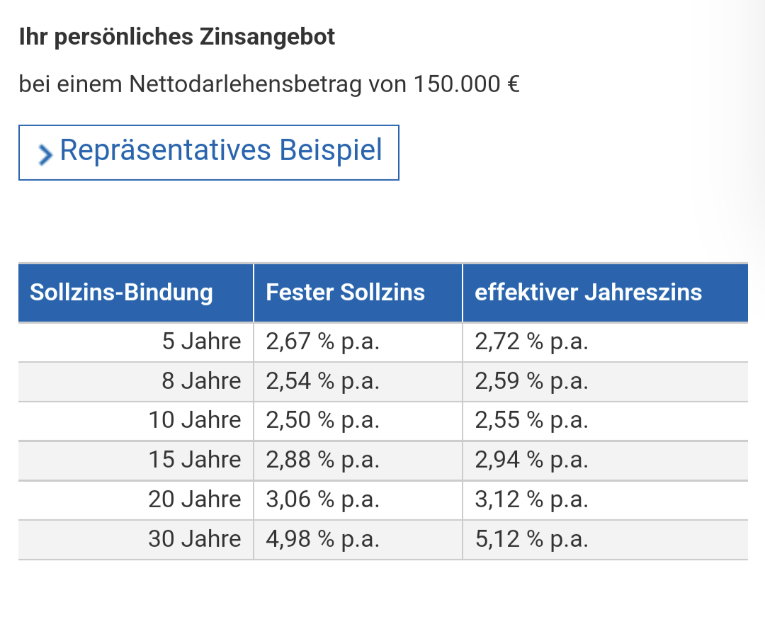 baukosten-gehen-aktuell-durch-die-decke-590410-1.png
