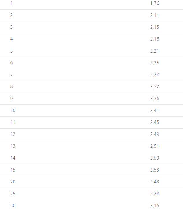 baukosten-gehen-aktuell-durch-die-decke-593058-1.png