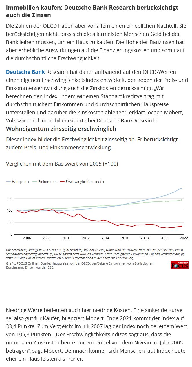 baukosten-gehen-aktuell-durch-die-decke-597926-1.png