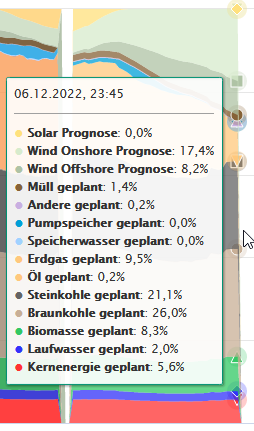 baukosten-gehen-aktuell-durch-die-decke-607742-1.png