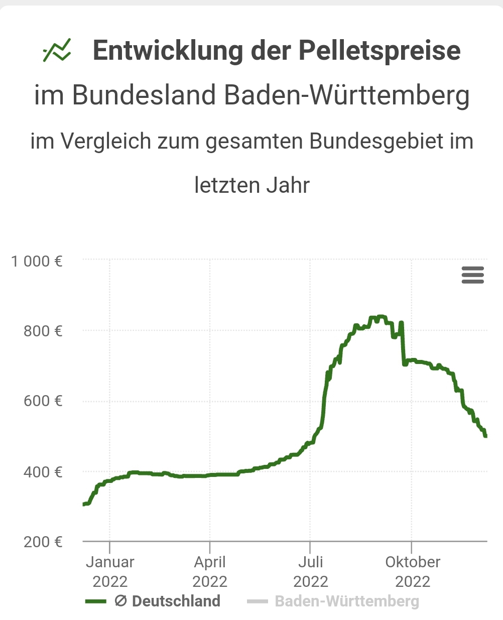 baukosten-gehen-aktuell-durch-die-decke-607895-1.jpg