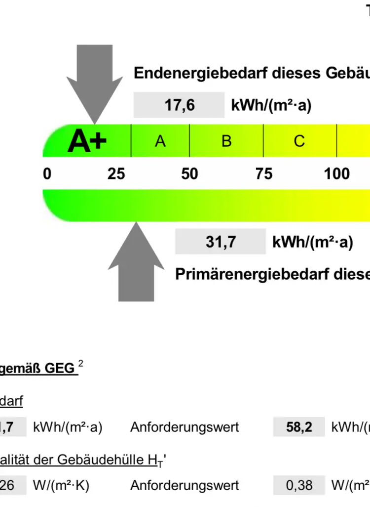 baukosten-gehen-aktuell-durch-die-decke-614450-1.jpeg