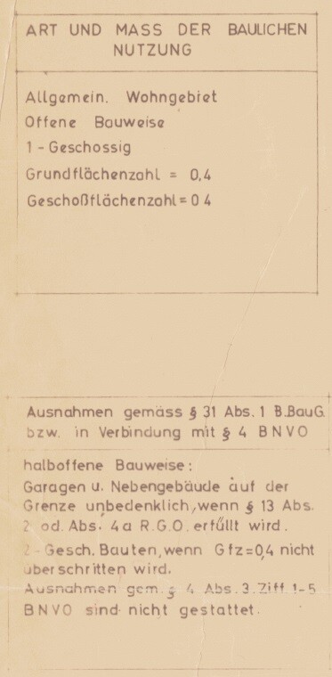 Scan eines Bauplanungsdokuments mit Nutzungsarten und Flächenangaben.