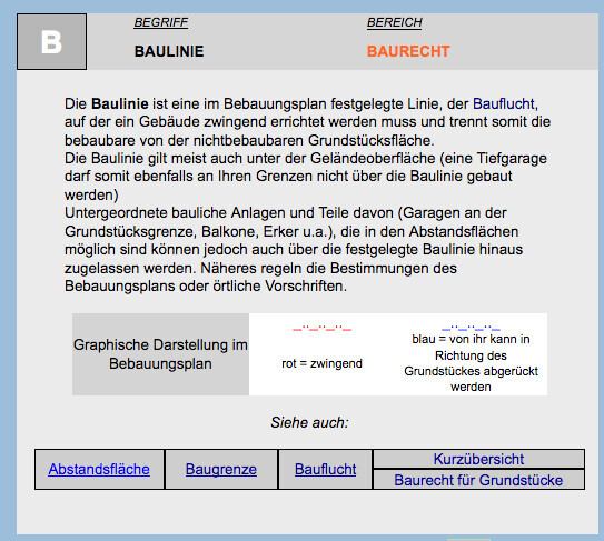 Graphische Darstellung der Baulinie im Bebauungsplan mit Abstandsflächen