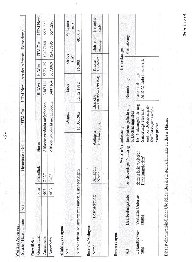 Formblatt mit Adressen- und Anlagendaten in Tabellenform: Ort, Kreis, Beschreibung, Bemerkungen.