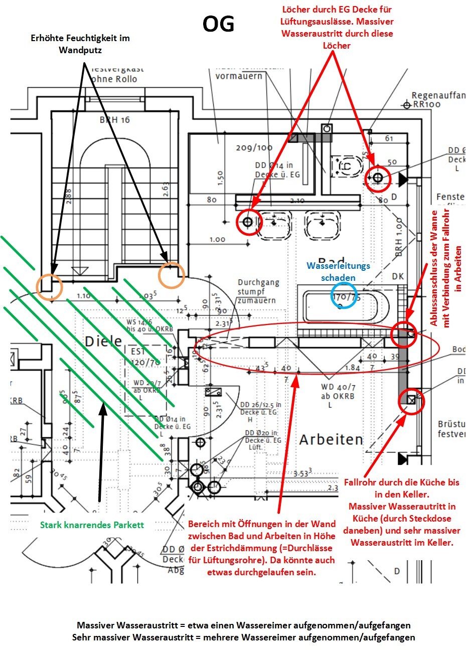 Grundrissplan mit Baumängeln, Feuchtigkeit und Wasserleckagen im Keller markiert