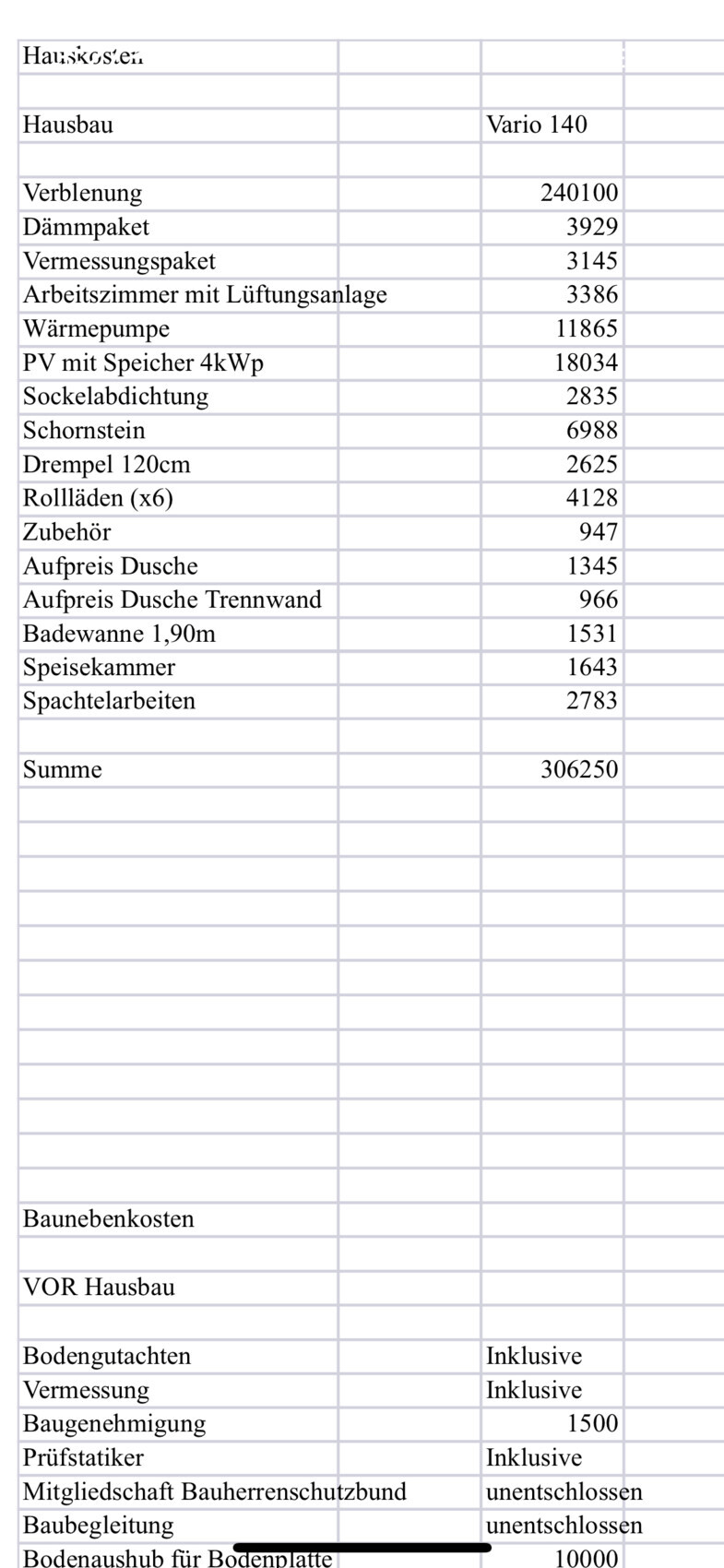 Tabelle der Baukosten mit Posten wie Dämmung, Verblendung, PV-Speicher; Summe 306250.