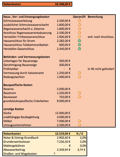 baunebenkosten-nur-welche-134557-1.png