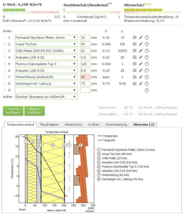 bauphysik-daemmung-gebaeudehuelle-thermische-analyse.jpg
