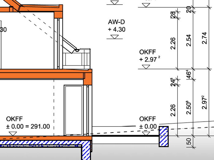 Architektur-Schnitt durch ein Haus mit Fundament, Wänden und Bauteilkennzeichnungen