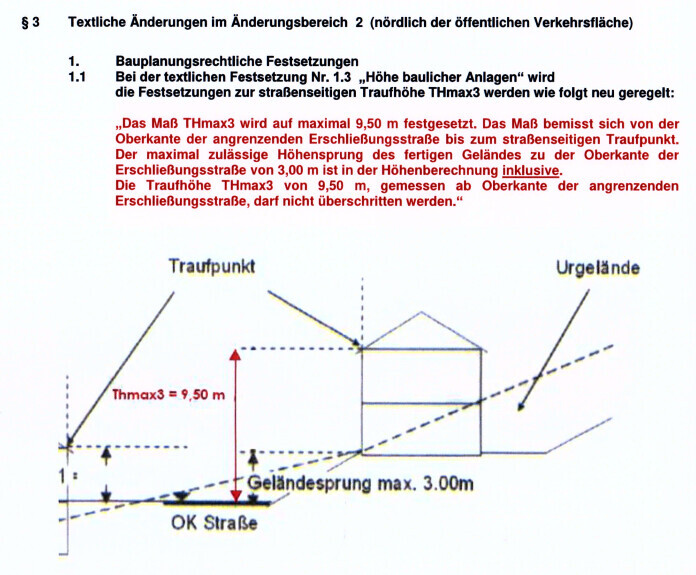 Diagramm zur Höhenermittlung: Traufpunkt, OK Straße, THmax3 = 9,50 m, Gelände-Sprung max 3 m