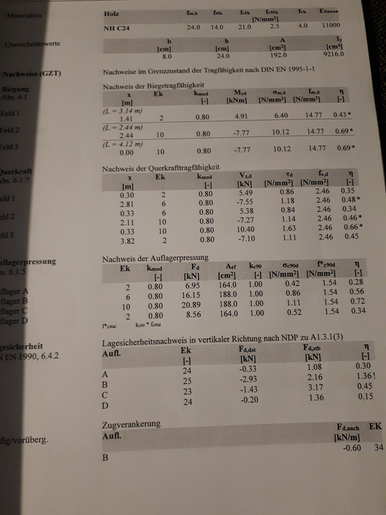 Seite mit Tabellen zu Tragfähigkeitsnachweisen für NH C24-Holz, Biegung und Querkraft.