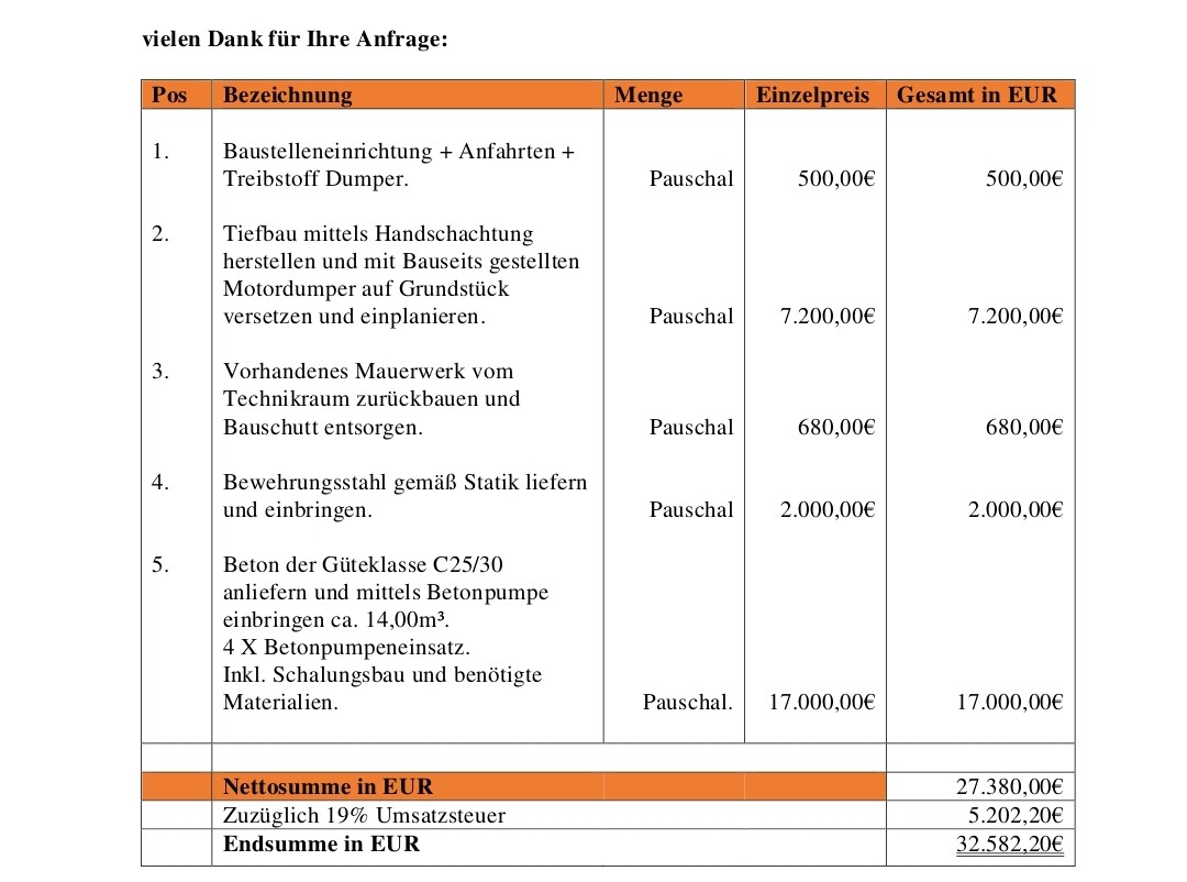 Kostenaufstellung als Tabelle mit 5 Positionen; Nettosumme 27.380 EUR, Endsumme 32.582,20 EUR