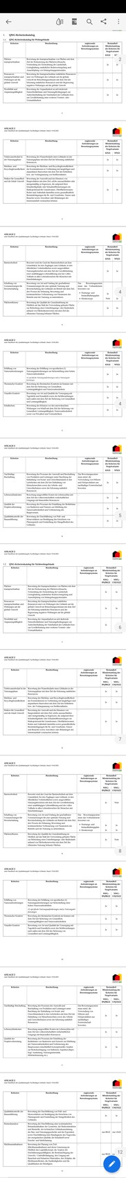 Mehrseitige Tabellenansicht eines Dokuments mit Spalten, Zeilen, Randmarkierungen und Seitennummern.