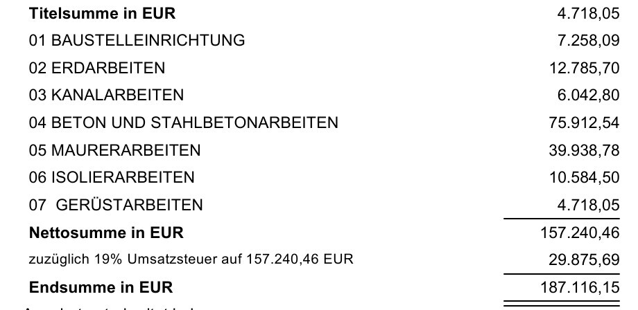 Kostenübersicht Bauarbeiten mit Einzelpositionen und Gesamtsumme (Nettosumme, Endsumme)