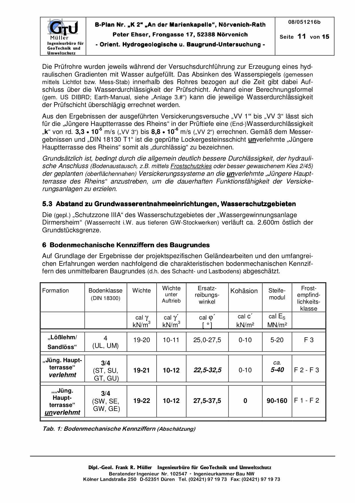 beurteilung-von-idealem-baugrund-wer-hat-da-erfahrungen-266455-6.jpg