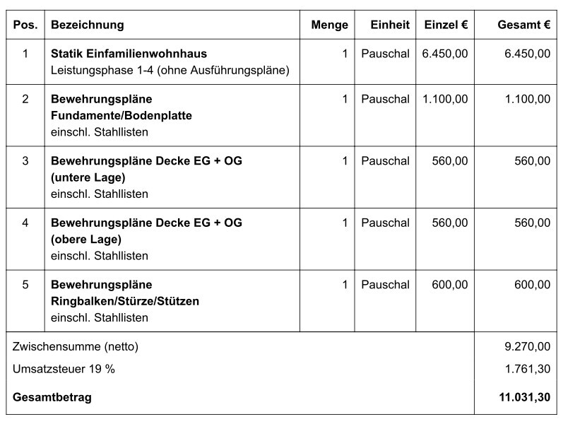 Kostenübersicht: Statik Einfamilienhaus und Bewehrungspläne (Fundament, Decken EG/OG, Ringbalken).